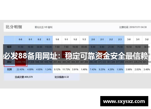 必发88备用网址：稳定可靠资金安全最信赖