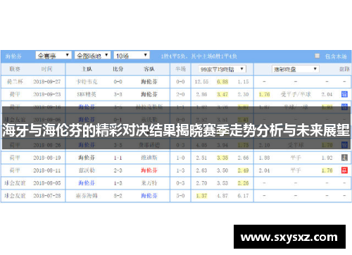 海牙与海伦芬的精彩对决结果揭晓赛季走势分析与未来展望